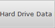 Hard Drive Data Recovery South Louisville Hdd